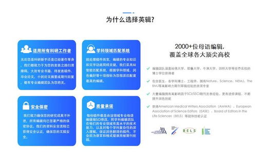 剖析SCI論文潤色 甄選技術實力雄厚的優(yōu)質(zhì)服務商，兼談技術服務與技術轉(zhuǎn)讓